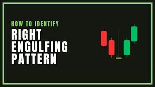 Identify the Right Engulfing Pattern | Part -1