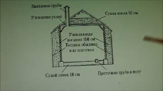 Пчеловод,  за партой  № 2.  Зимовник для пчел.  Рекомендации содержания пчел зимой .