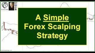 Forex Scalping Strategy