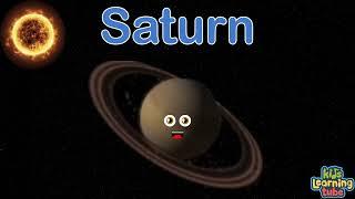 KLT Saturn's Interesting Facts Classic Remake