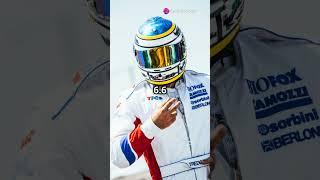 5 Mind Blowing facts Abouts F1 Car!