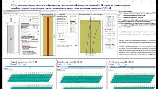 Ленточный фундамент. Осадка: коэффициенты С1, С2, законтурные КЭ 53, 54 в некоммерческой ЛИРА-САПР.