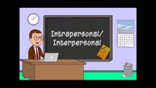 Intrapersonal/Interpersonal