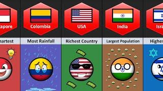 Finally! Countryballs Made a World Records