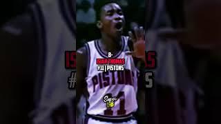 Best NBA Players To Never Win MVP  #shorts