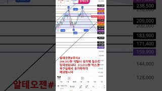 알테오젠#주식#  373,000원 박스권 복구실패시 추가하락이 예상됩니다
