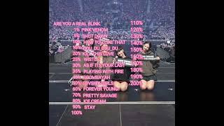 (ARE YOU A REAL BLINK) BLINK TEST JUST FOR FUN:)#bp#lisa#jisoo#jennie#rose#view#blackpink