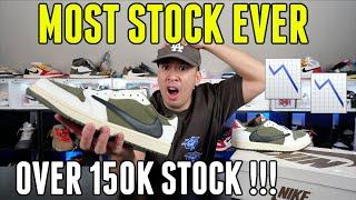 MOST STOCK EVER !!! EASY COP ‍️ TRAVIS SCOTT MEDIUM OLIVE OVER 150K STOCK