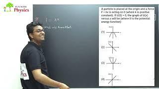 A particle is placed at the origin and a force F=kx is acting on it (where, k is a positive constan