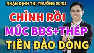 Bank chứng kéo Vnindex giảm điểm. Thép BĐS ko gánh team nổi. Mua gì khi tuần sau điều chỉnh?