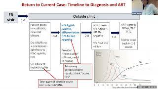 Rapid Fire: Starts and Restarts from the RAPID Program