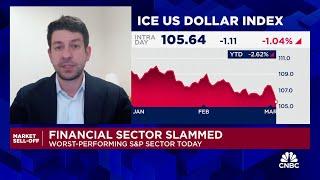The rest of the world is outperforming the U.S., says BCA's Papic as U.S. dollar and markets sink