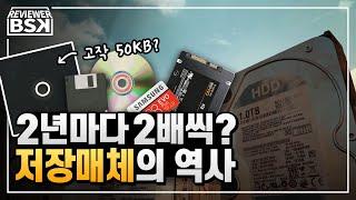 저장매체의 역사 : 발전은 진행중 | HDD, 플로피 디스크, CD, USB 메모리, SSD