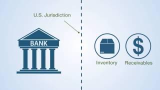 How it Works: EXIM Bank Working Capital Loan Guarantee