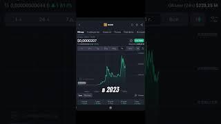 BONK самый хайповый криптопроект 2023 #crypto #криптовалюта #cryptonews #токен #криптоновости