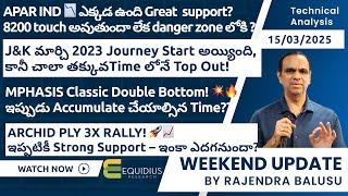 Weekend update by Rajendra Balusu. | Four stocks review. | Technical analysis | Equidius Research.