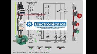 VIDEO 1 CONTROL ELECTRICO INDUSTRIAL , CONTACTORES, FLUIDSIM, CADESIMU