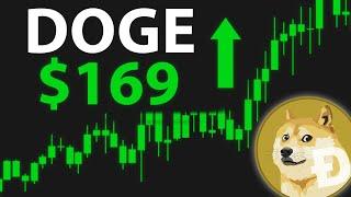 HUGE DOGE NEWS! (Dogecoin Price Prediction)