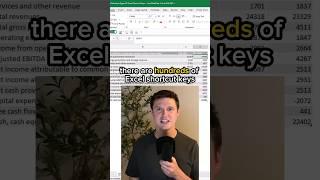 5 Types Of Excel Shortcut Keys #shortcutkeys #excel