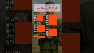 2025년 군인 급여 #경제 #경제정보