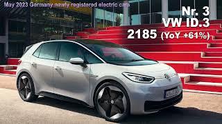 May 2023 Germany newly registered electric cars