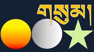 གསུམ། (gsum): An introduction to Tibetan words ending with a number