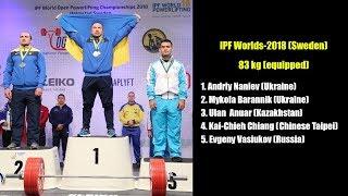 IPF Worlds-2018, 83kg, Naniev - Barannik - Anuar - Chiang - Vasiukov