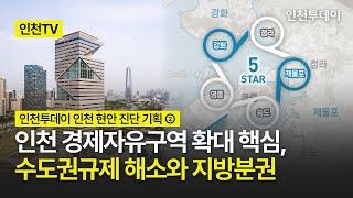 [인천TV] | [인천 현안 진단 ②] 인천 경제자유구역 확대 핵심, 수도권규제 해소와 지방분권