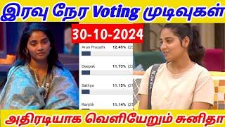 Bigg Boss season 8 Tamil today voting results|Bigg boss season 8 Tamil voting results today|Bb8tamil