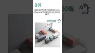 인기 대기실의자 추천 TOP5 (2024년 하반기)