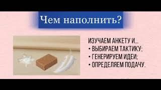 Узнайте, как проходит процесс работы над заказом в контент-студии Tohonix