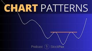 Chart Patterns: The Science of Predicting Markets