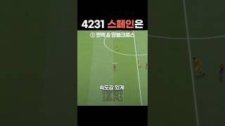 스페인은 4231포메이션을 써야하는 이유