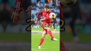 Here we go, JOAO NEVES Welcome to PSG - The evolution of Joao Neves (2016 - 2024)