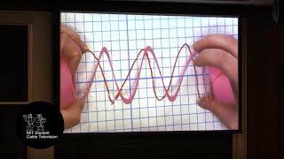 Baba Yaga’s Hut: A Laboratory Experience in Signal Modulation and Phasor Analysis