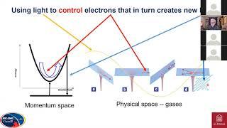 Attosecond Science