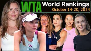 Tennis Rankings Updated, WTA World Top 15 Players  October 14, 2024. Wuhan Open Title for Sabalenka