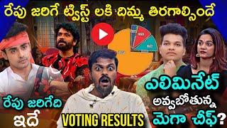 Bigg Boss Telugu 8 11th Week Elimination Analysis by Adi Reddy | Bigg Boss Telugu Voting Poll