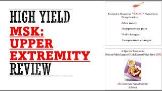 MSK Upper Extremity Review | Mnemonics And Proven Ways To Memorize For Your Exams!