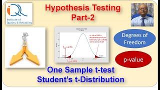 Hypothesis Testing Part-2: One Sample t-test, t-distribution, Degrees of Freedom and P-Value