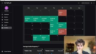 91% Winrate Day Trading Backtest Session
