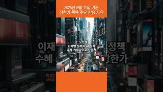 250611 상한가 종목 주요 상승 사유