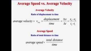 Example Problems on Average Speed and Average Velocity