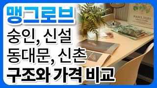 서울 자취 코리빙하우스 맹그로브 숭인, 신설, 동대문, 신촌 가격과 구조 비교