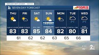 WMAR-2 News Chris Swaim Wednesday night weather