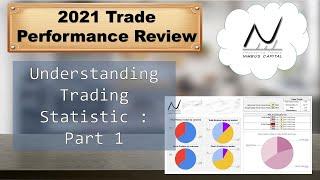 2021 Trading performance Review: Understanding Trading Statistic Part 1