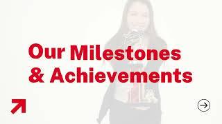 A Glimpse into Our Achievements & Milestones | Indian Institute of Fashion Technology