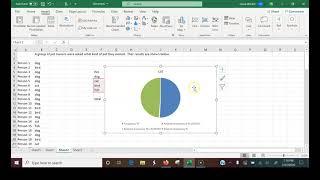 CountIf and Pie Charts in Excel