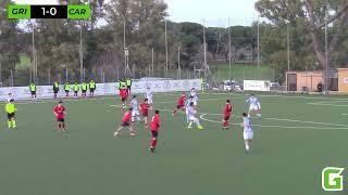 Under 16 Elite | Girone B | Grifone - Polisportiva Carso 2-0