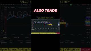 ALGO TRADE XAUUSD Chart — Gold Spot US Dollar Price